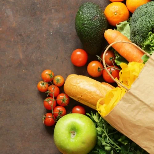 Everyday Costs: Goods and Services
